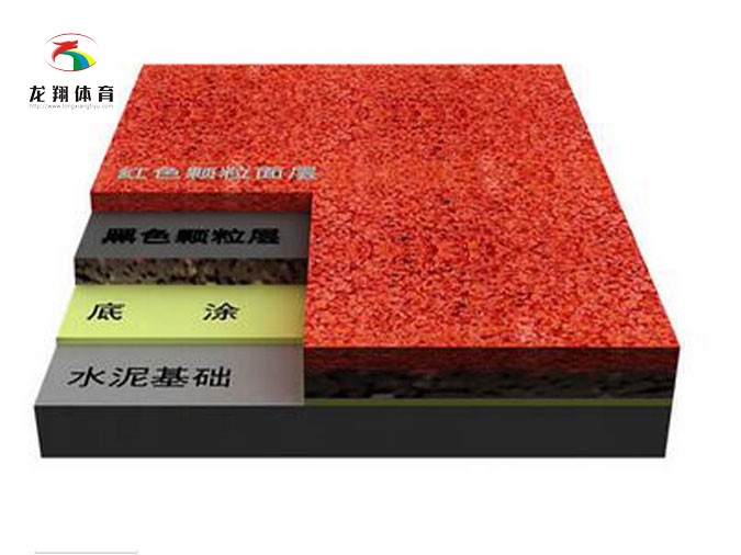 13mm復合型塑膠跑道